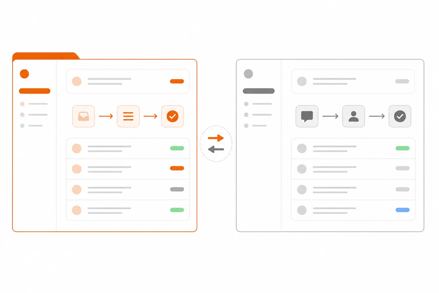 Rallied vs Thread comparison - two MSP AI tools side by side