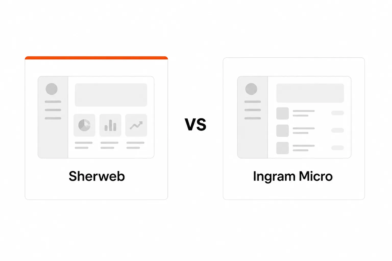 Sherweb vs Ingram Micro comparison for MSPs