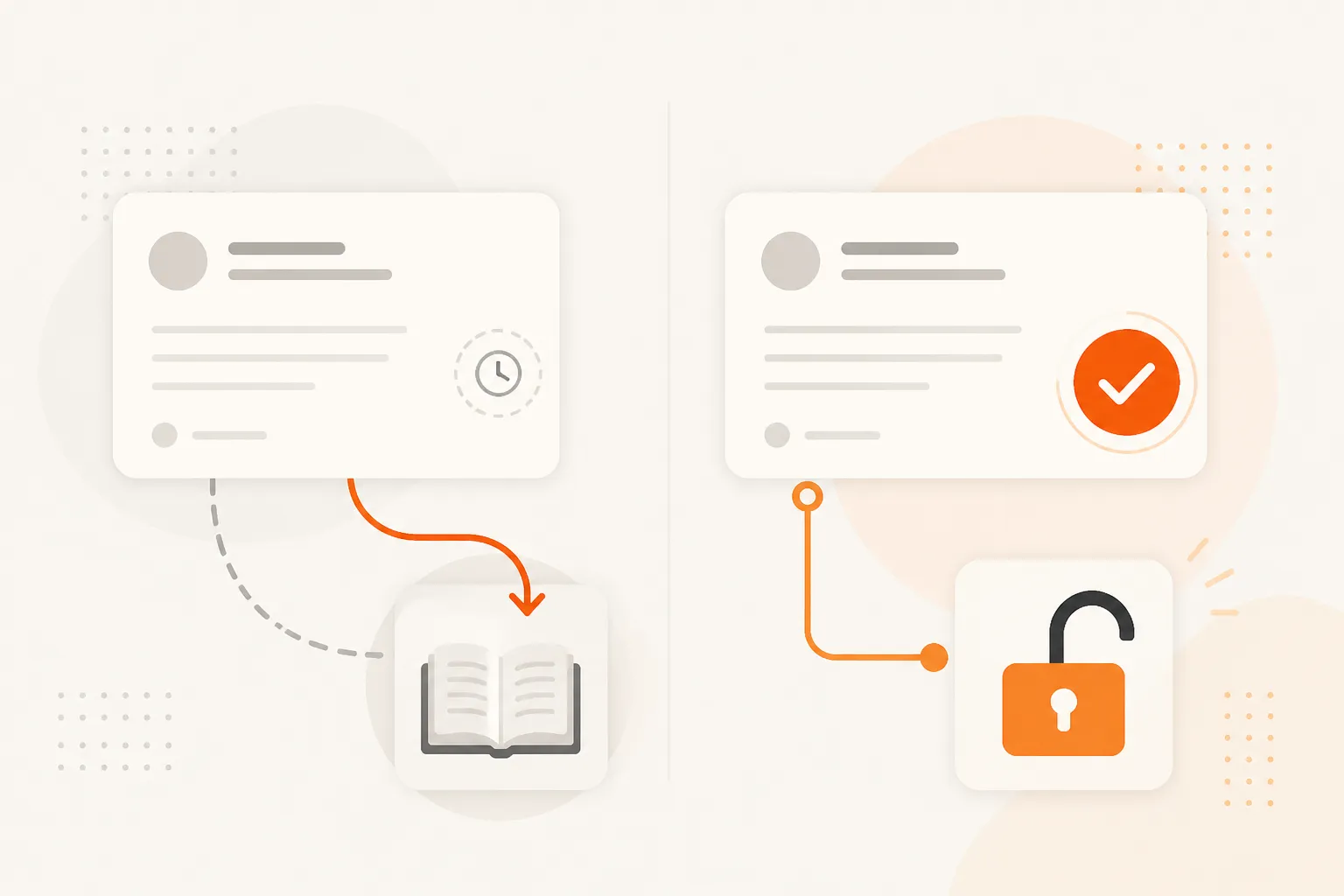 Split illustration showing a support ticket being deflected to a knowledge base (unresolved) versus being autonomously resolved with a checkmark