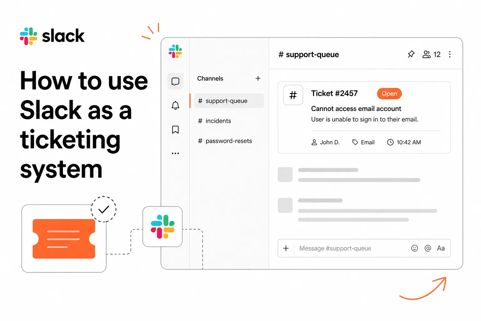 Slack channel interface showing a support queue with ticket cards