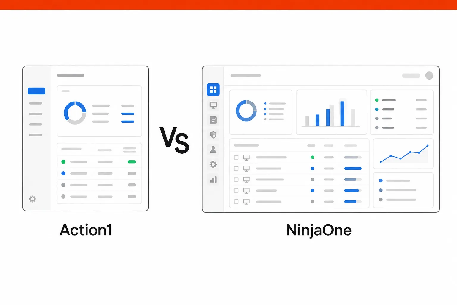 Action1 vs NinjaOne comparison hero banner