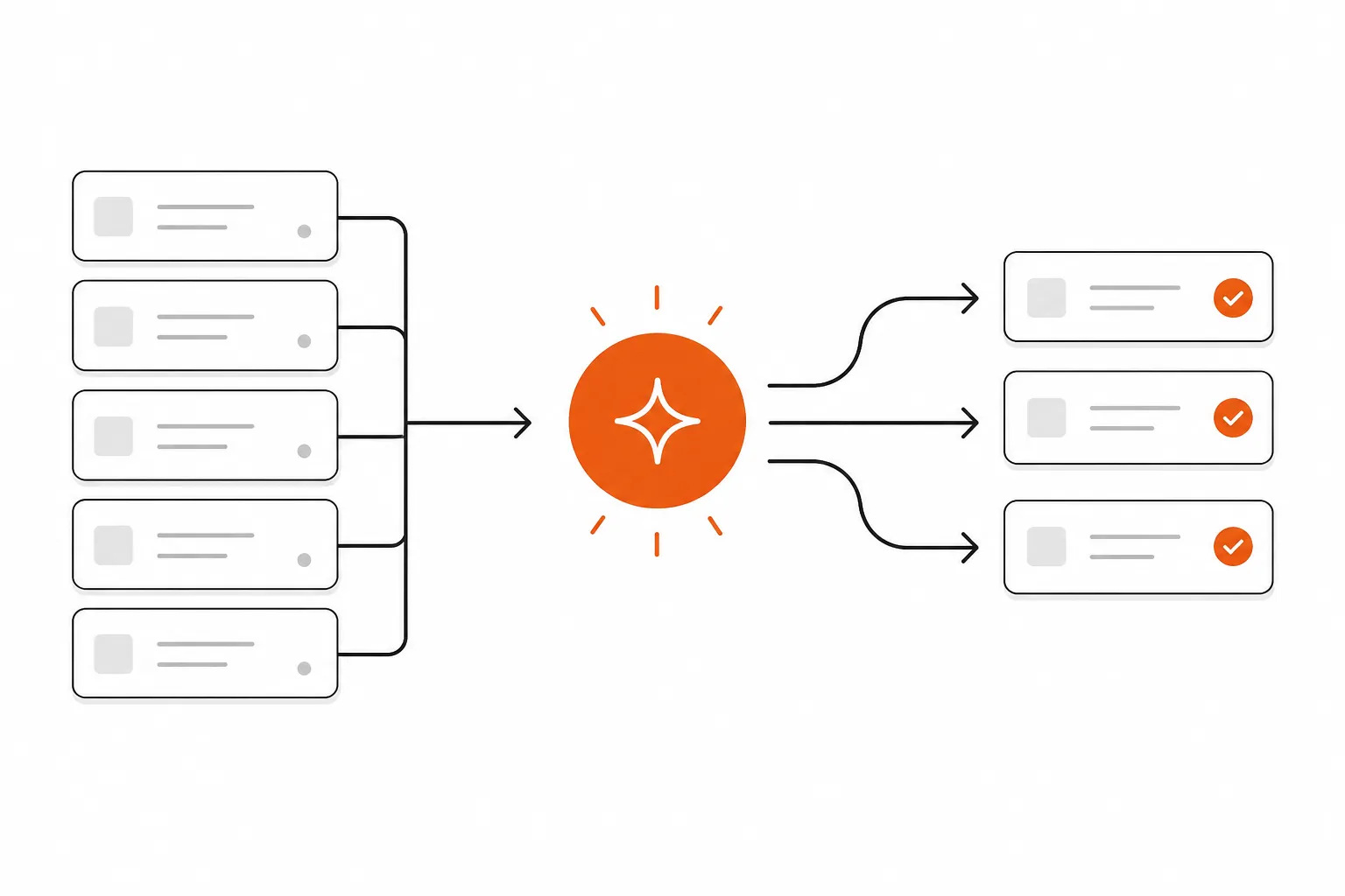 AI agent routing and resolving MSP support tickets automatically