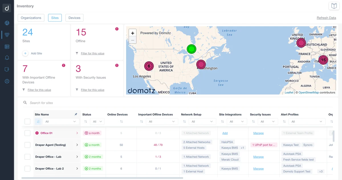 Domotz multi-site inventory dashboard showing 24 sites across a world map, with PSA integration badges per site