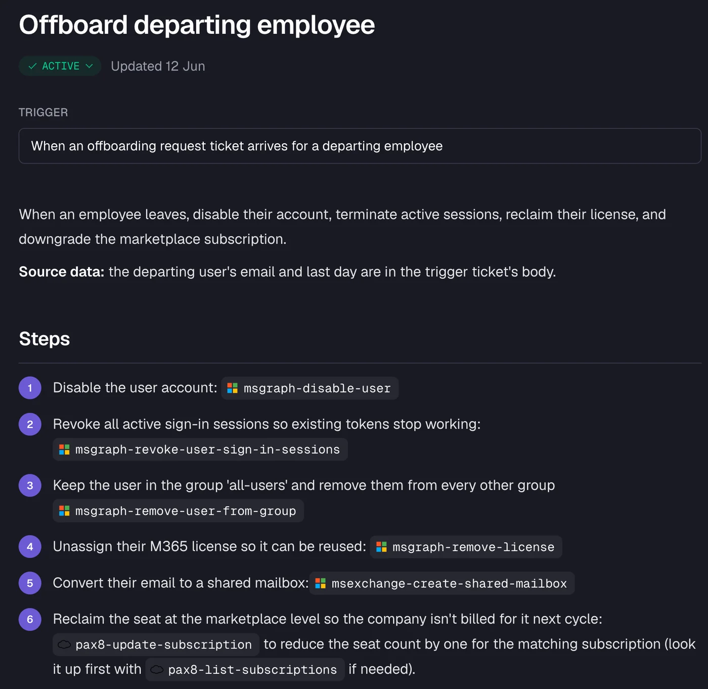 Rallied workflow: offboard departing employee, with trigger and numbered steps written in plain English, as taken from Rallied