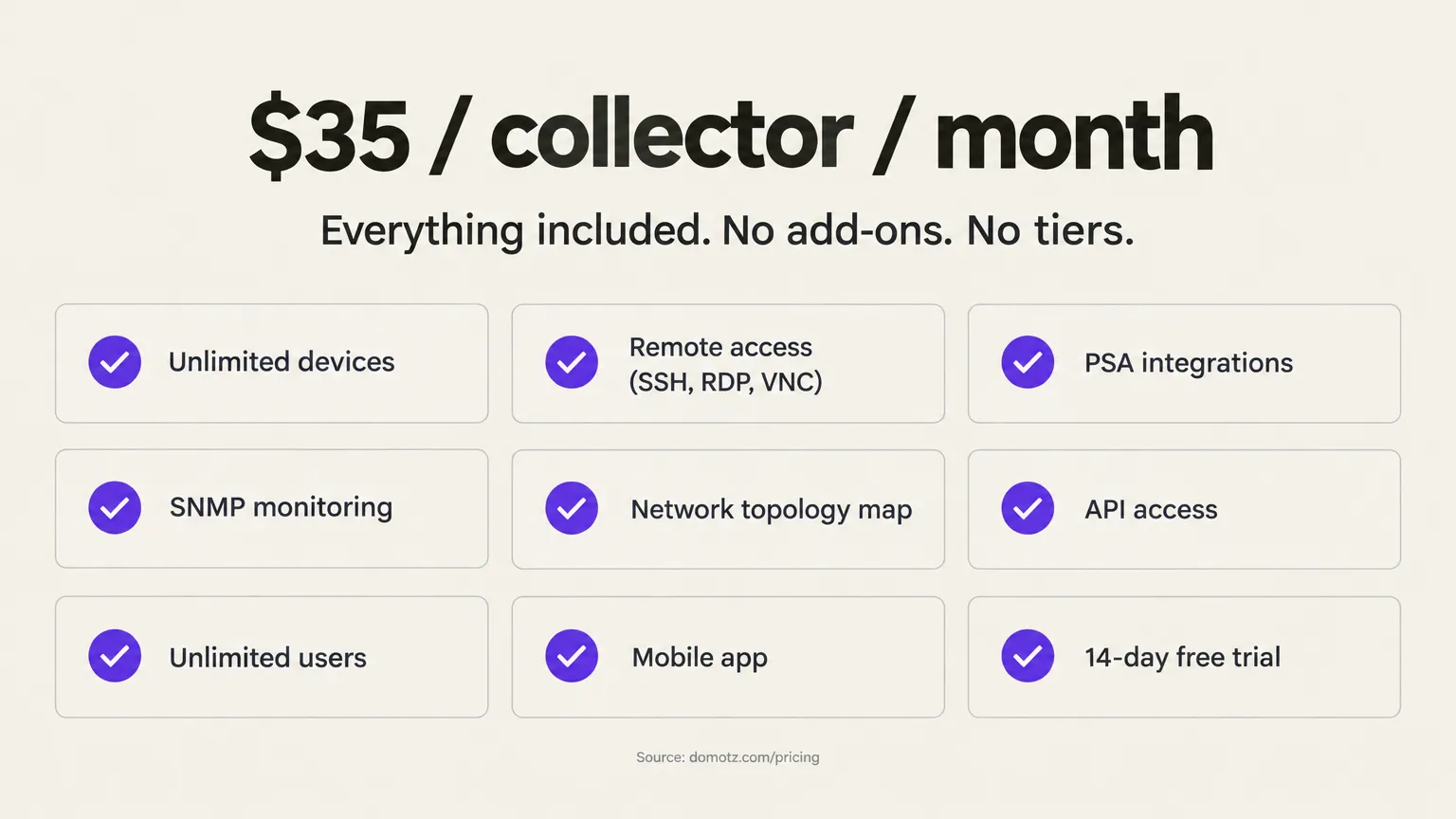 All features included at every Domotz plan with no add-ons or premium tiers required