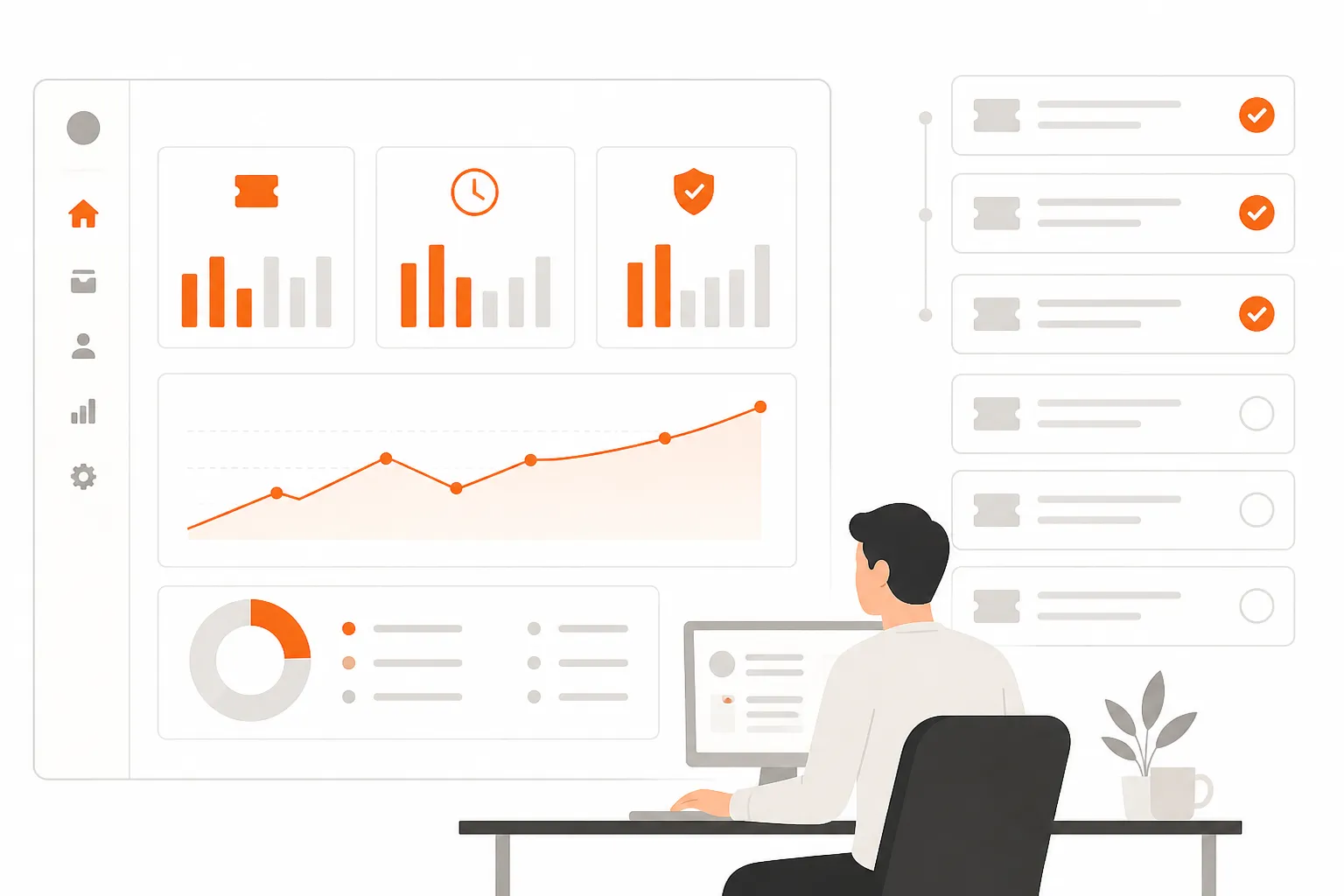 MSP help desk dashboard showing ticket metrics and KPI benchmarks