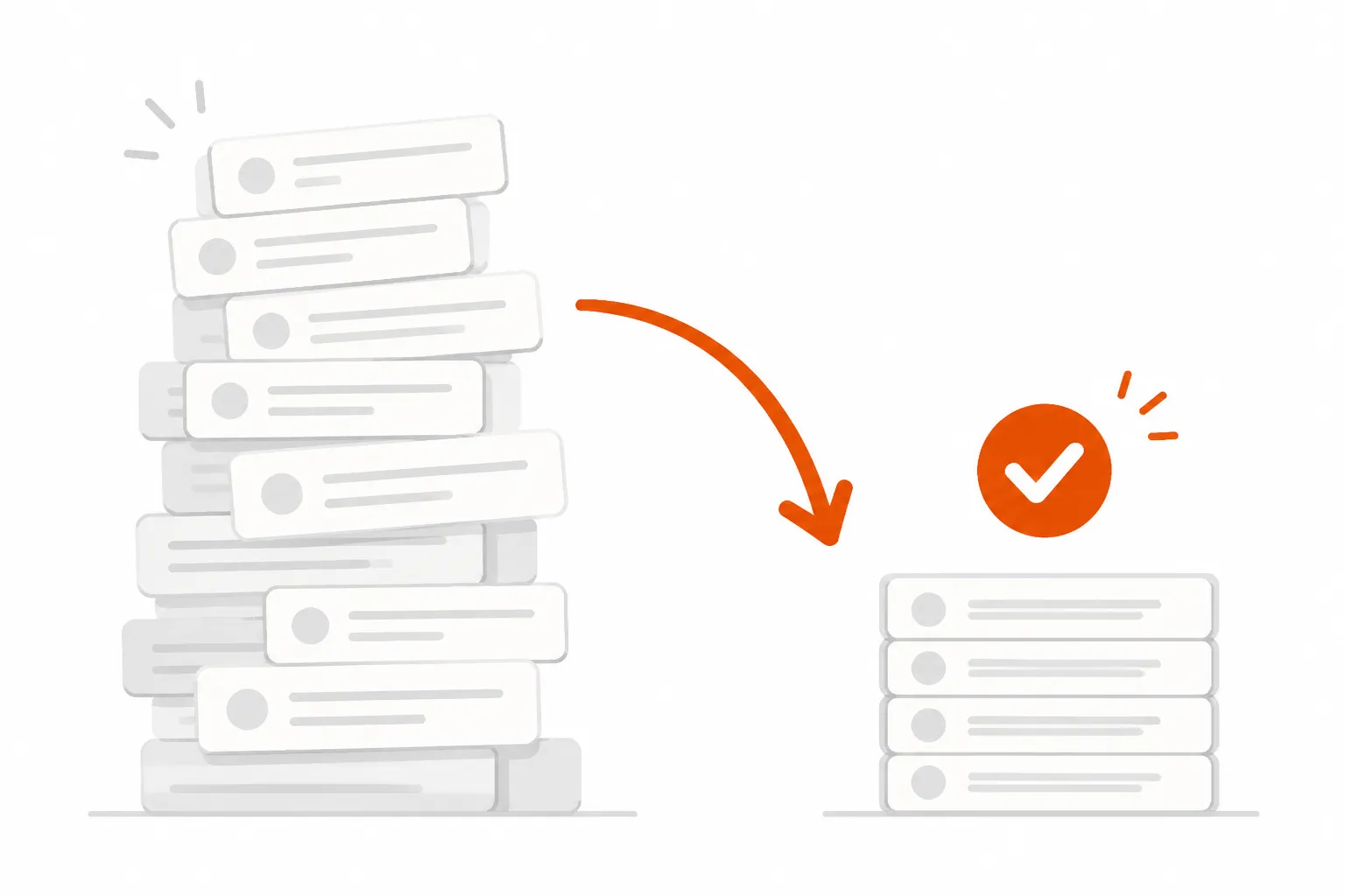 Illustration showing a large chaotic stack of tickets on the left transforming into a small resolved stack on the right, connected by an orange arrow